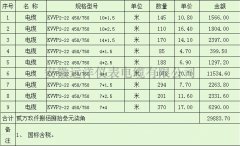  ����KYJYP2-(B)10��6������|��(b��o)�r(ji��) 