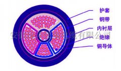  yjv22��|��̖(h��o)���xһ�[ 